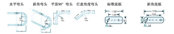 栏杆弯头和地板形式