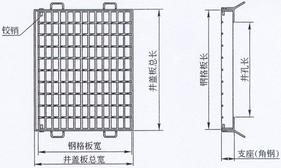 GM型井孔钢格板沟盖示例图